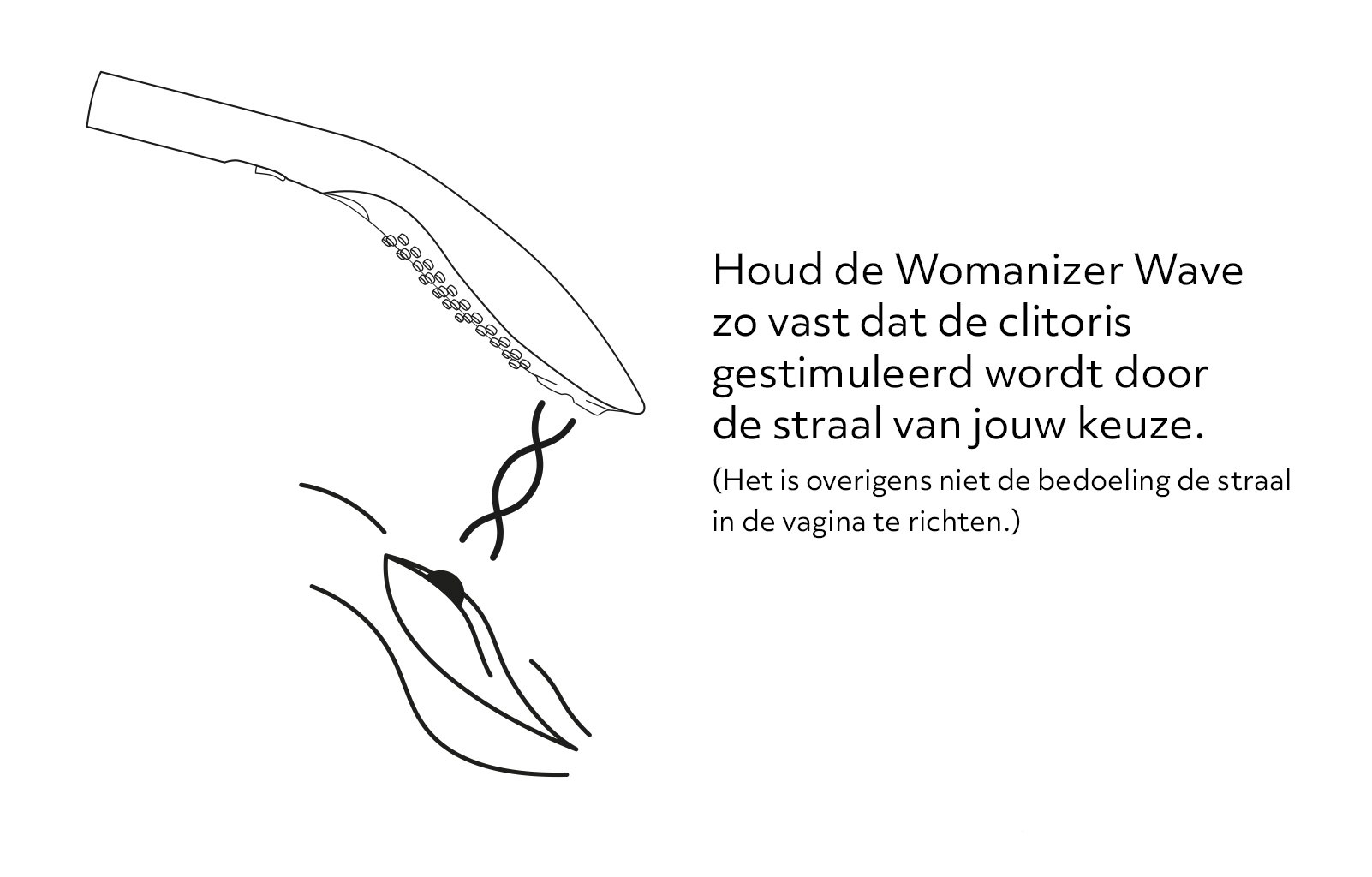 hoe gebruiken womanizer wave