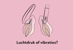 Wat is het verschil?