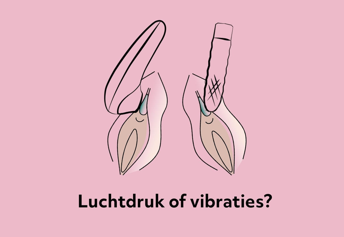 Wat is het verschil?