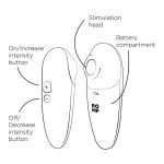 ROMP - Switch X Luchtdruk Vibrator