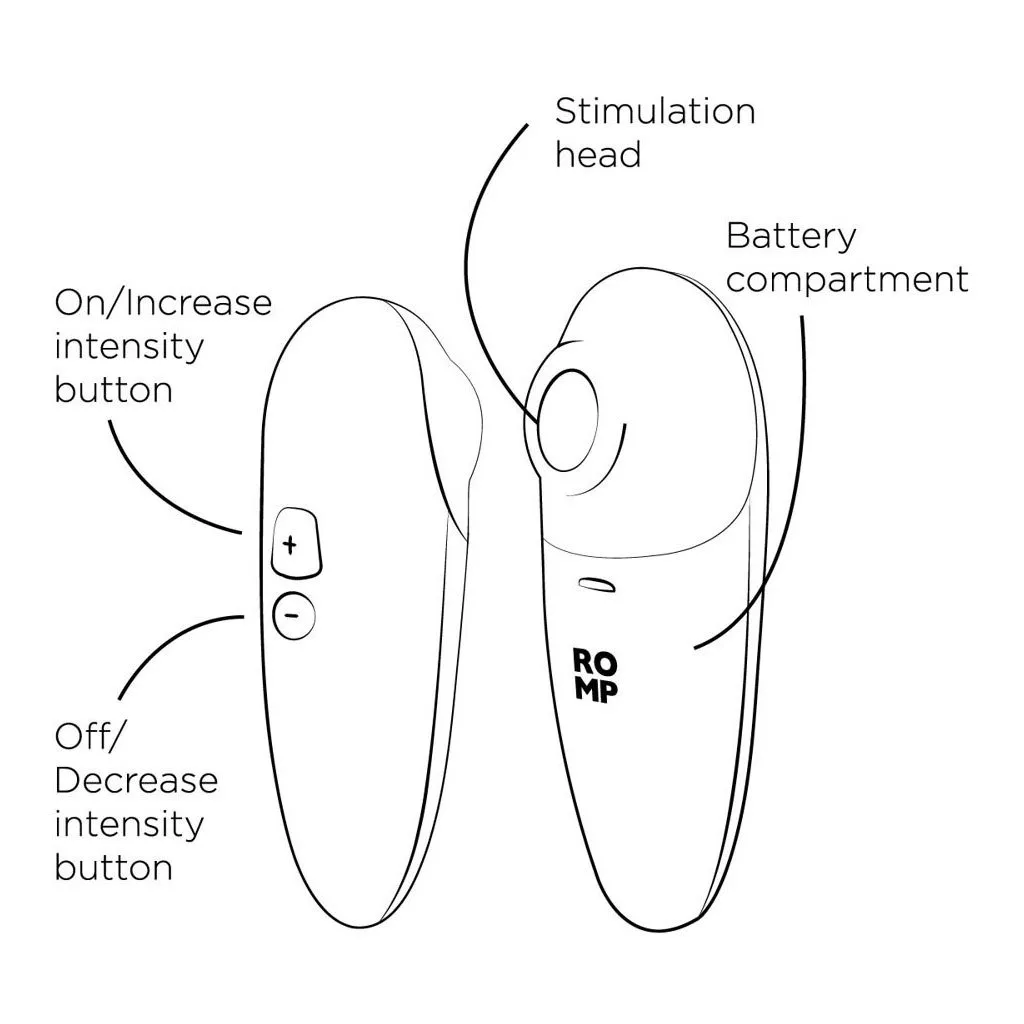 ROMP - Switch X Luchtdruk Vibrator