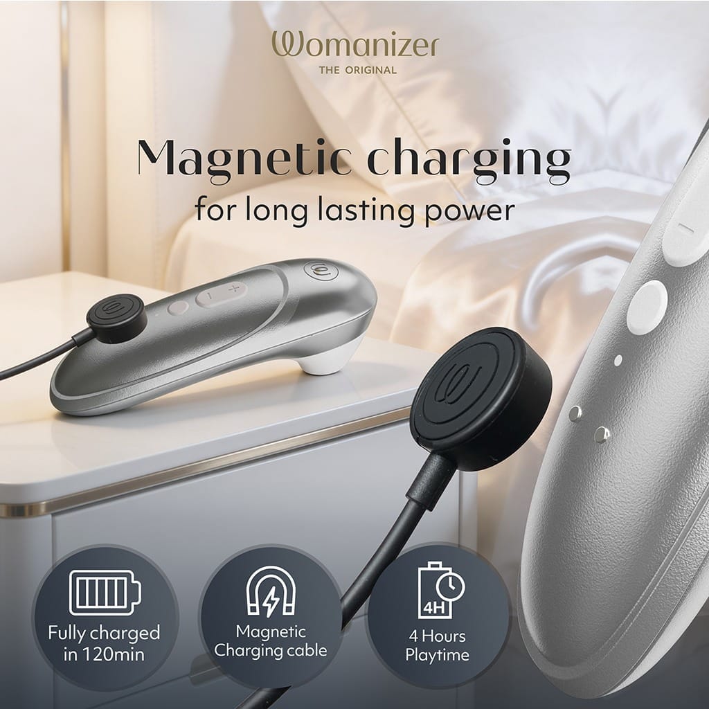 Womanizer Pro - Zilver