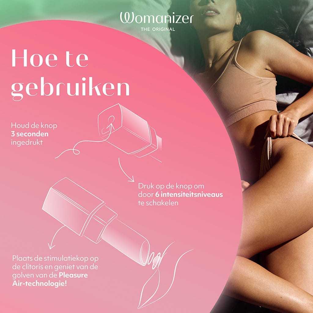 Womanizer Beauty Roze/Groen – Lipstick Luchtdruk Vibrator